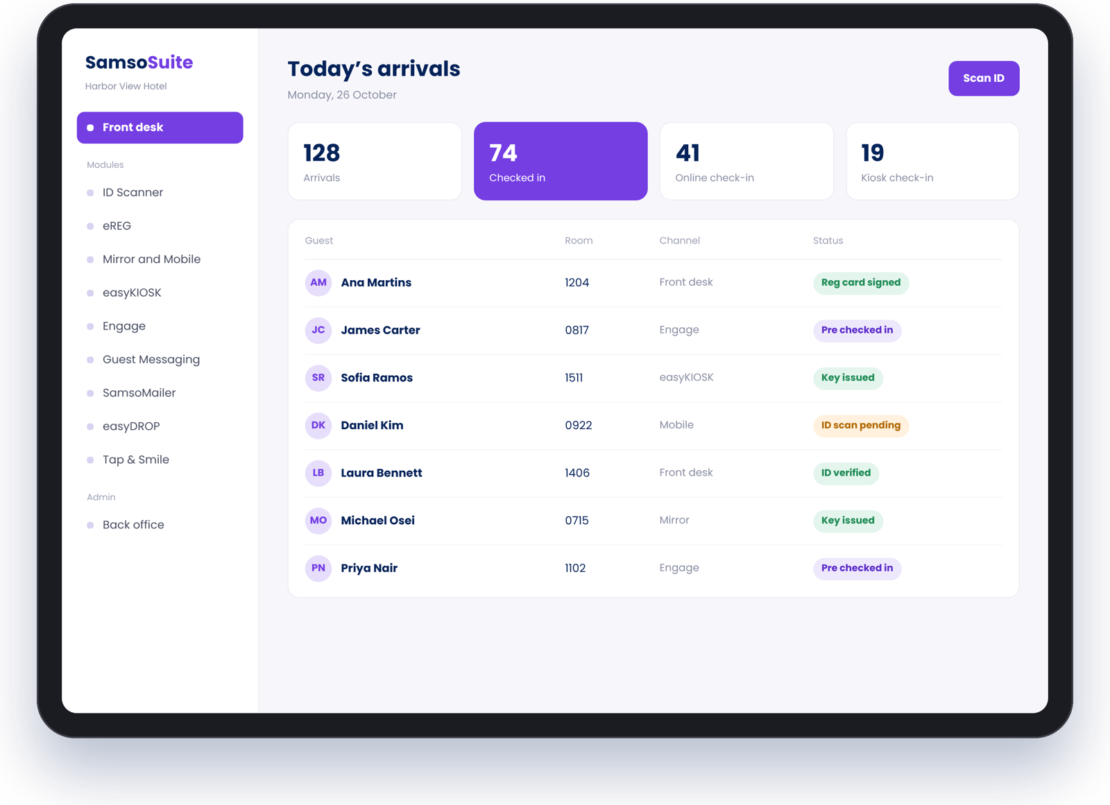 Samsotech front desk screen showing today's arrivals